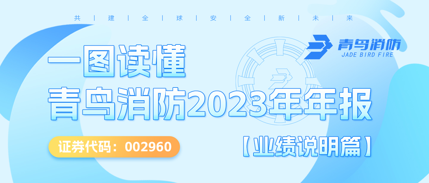 一圖讀懂青鳥消防2023年年度報(bào)告【業(yè)績(jī)說明篇】